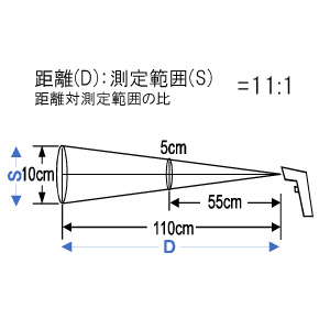 ad5611a_m03