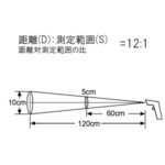 ad5635_m05